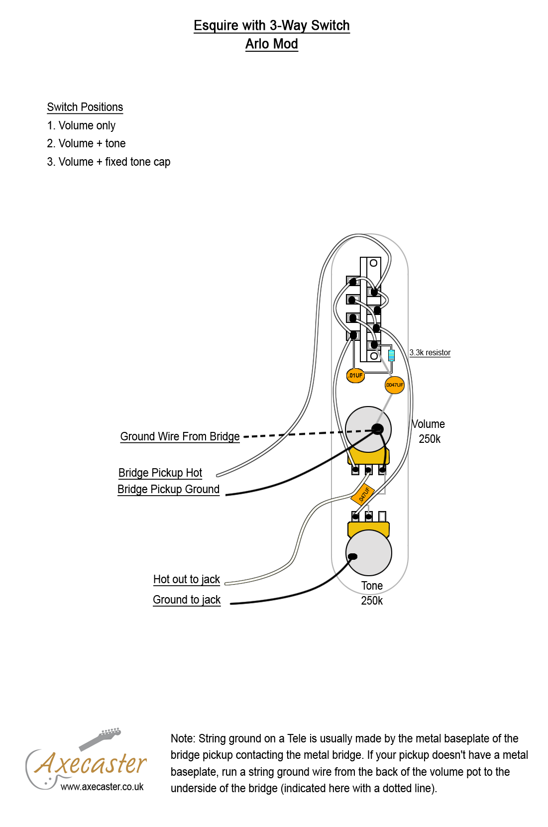 Esquire Wiring Diagram from www.axecaster.co.uk