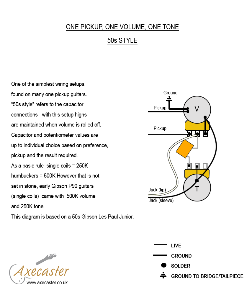 Swewart Mcdonald Les Paul Style Wiring Diagram from www.axecaster.co.uk