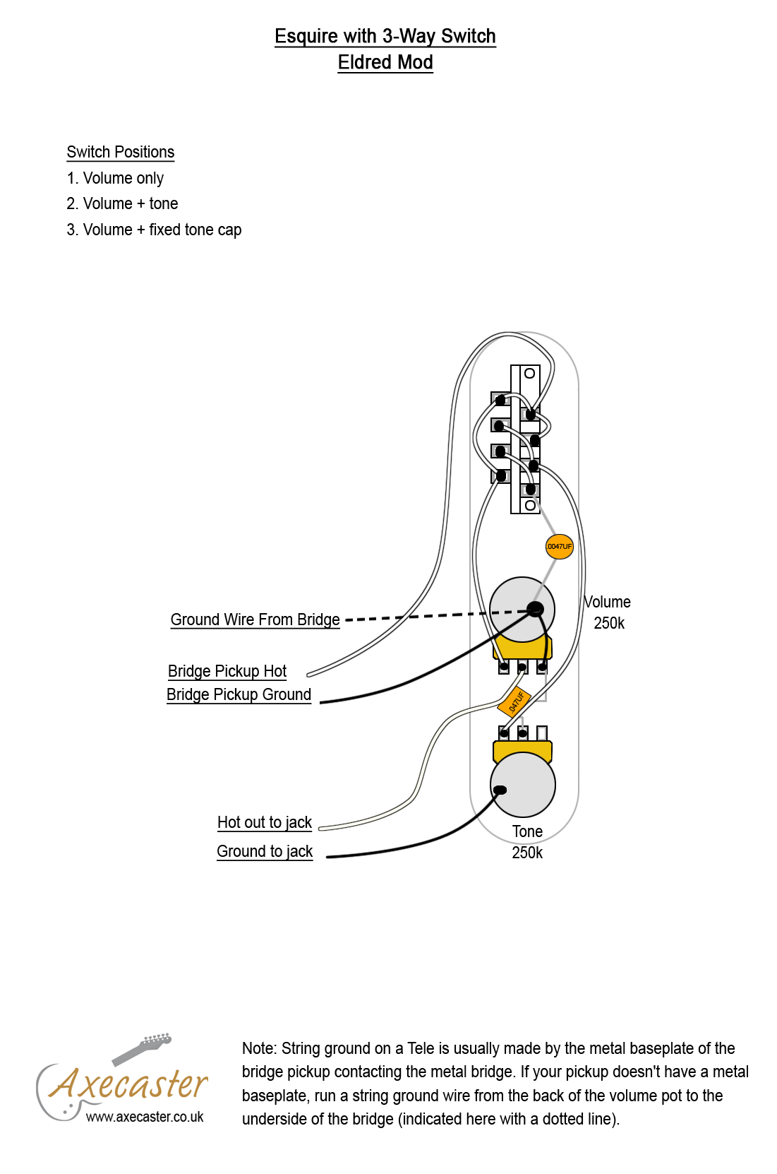 Greasebucket Strat Mod Wiring Diagram from www.axecaster.co.uk